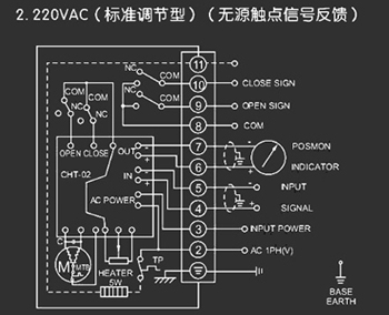 220VAC標(biāo)準(zhǔn)調(diào)節(jié)型<a href='http://m.shezhibujian.cn/Product/diefa/diandongdiefa/' target='_blank'>電動(dòng)<a href='http://m.shezhibujian.cn/Product/diefa/' target='_blank'>蝶閥</a></a>接線圖（